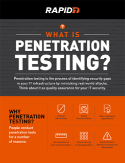 What is penetration testing infographic